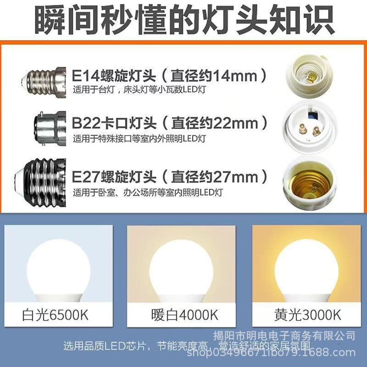 Светодиодная лампа FSL Foshan Lighting: высокая яркость, энергосбережение, безопасная для глаз, суперяркая, цоколь E27,...
