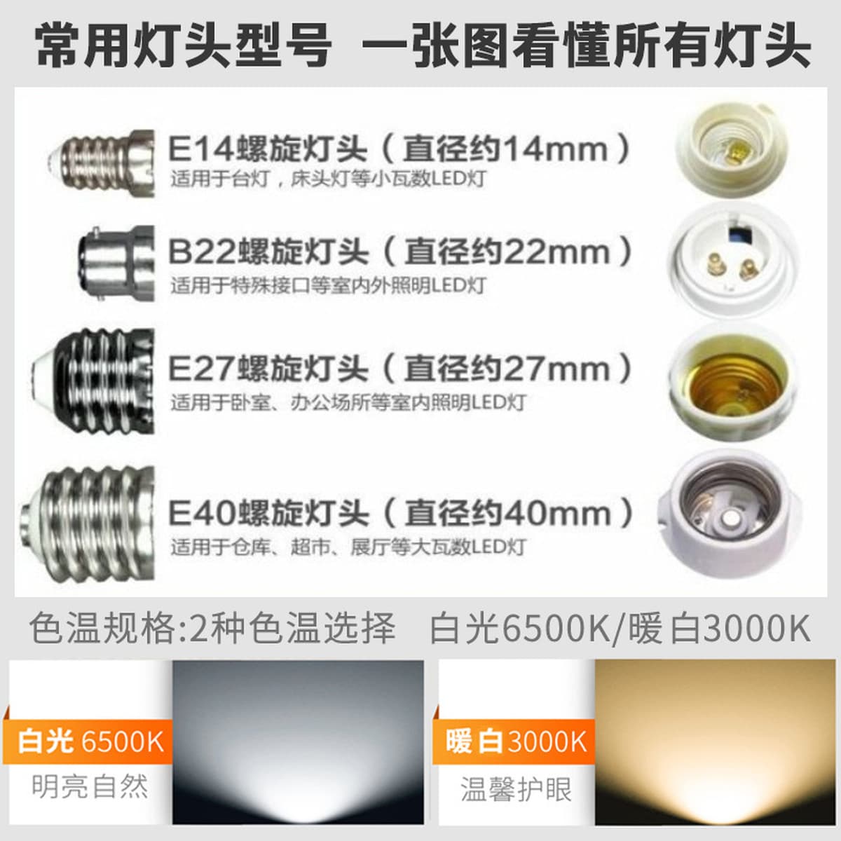 FSL Foshan Lighting Светодиодная лампа e27 винтовая энергосберегающая лампа B22 байонетная супер яркая осветительная лампа...