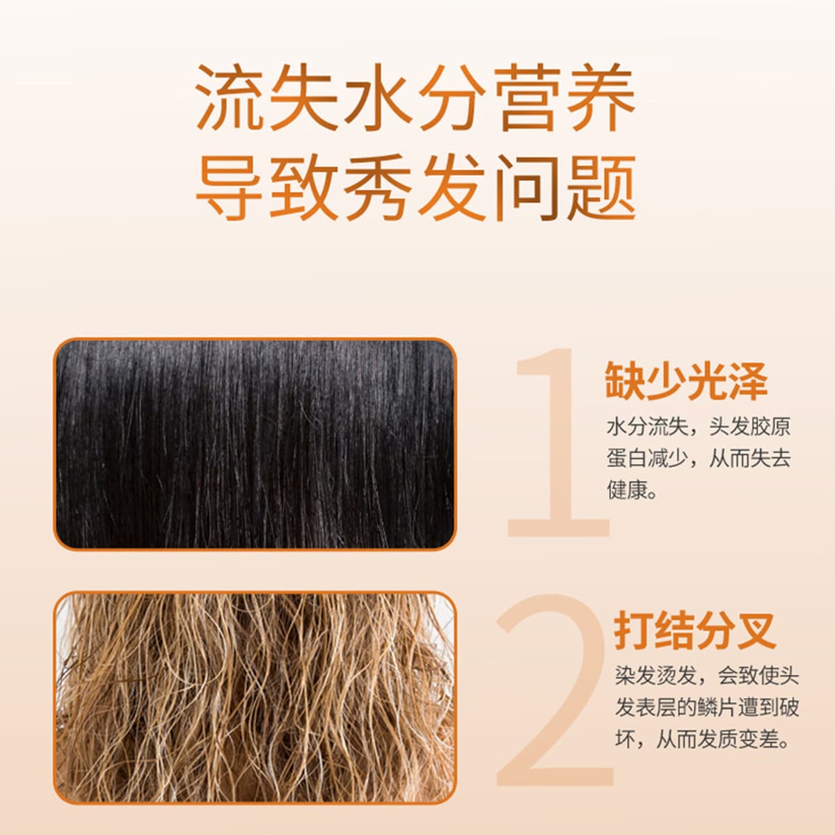 Zhixin Amino Acid Light Care Маска для волос на холодной основе Гладкая, против вьющихся волос, окрашивающая и химирующая...