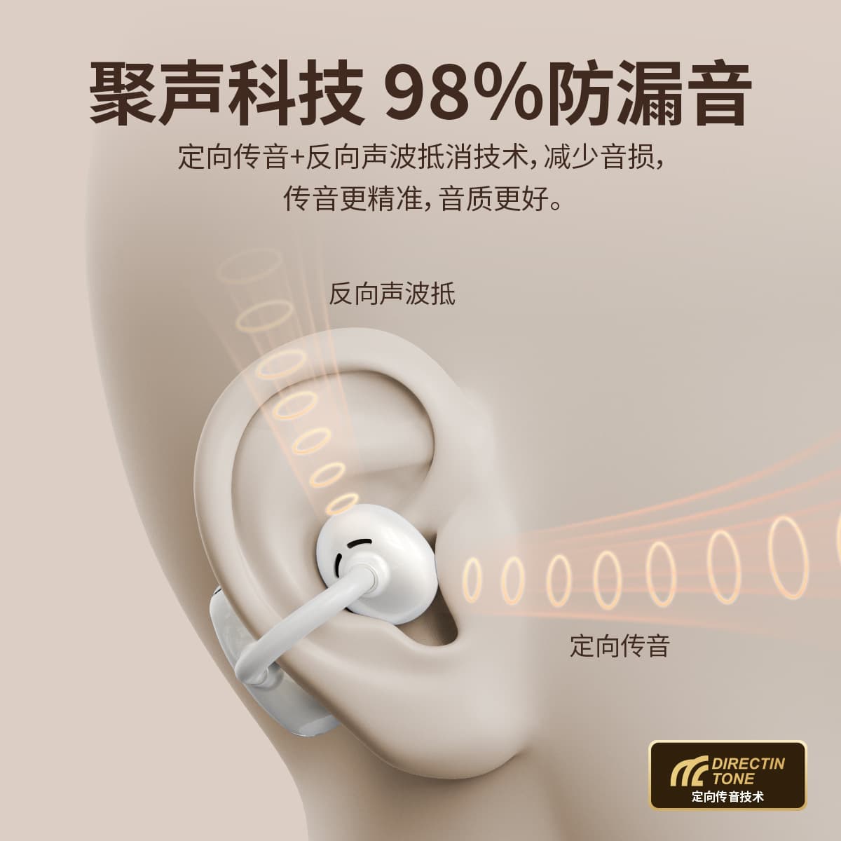 HM22 Bluetooth-гарнитура с зажимом для ушей, двойное сенсорное управление, портативная работа, AI-перевод, интеллектуальное...