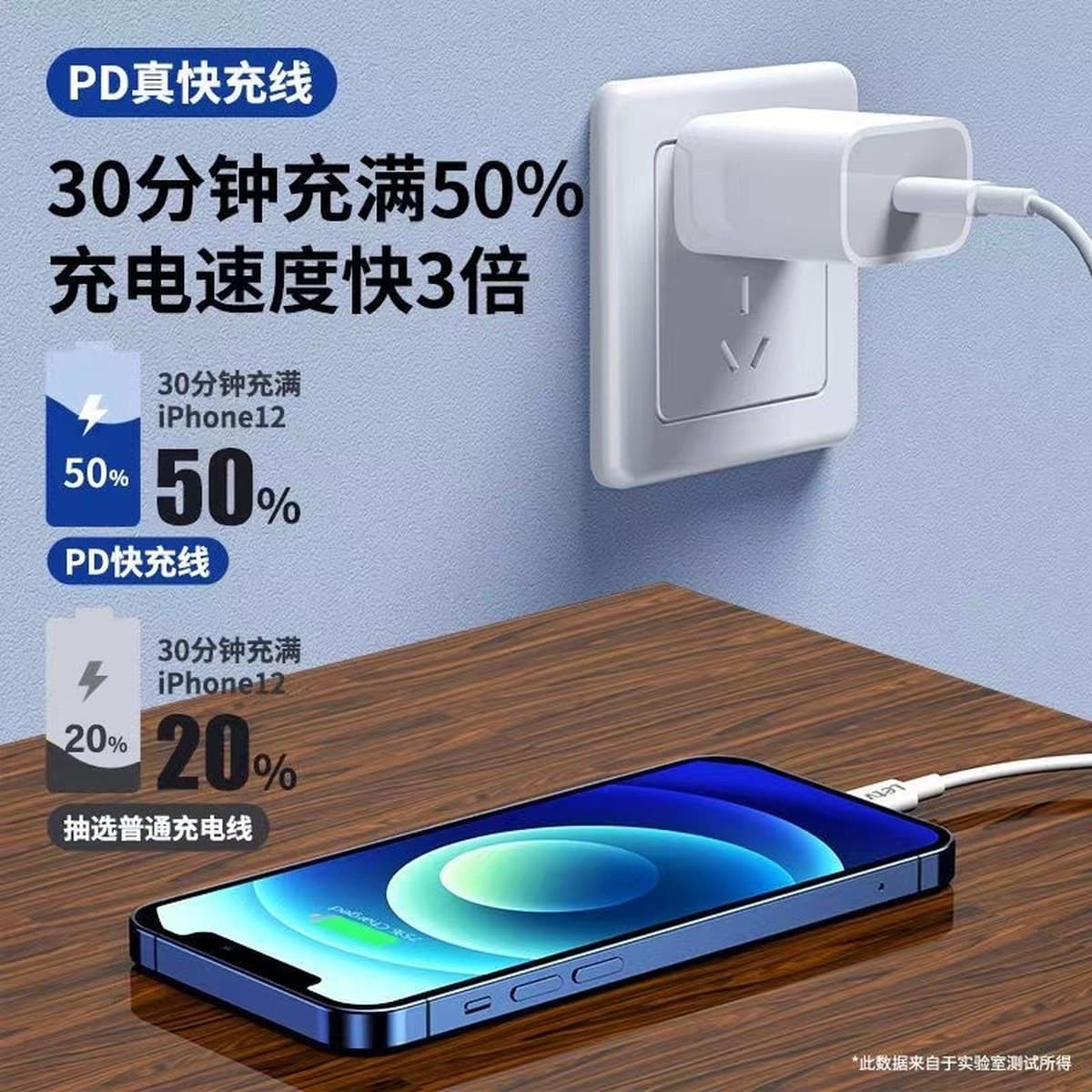 Подходит для зарядного устройства Apple 30 Вт, оригинальная зарядная головка из нитрида галлия, быстрая зарядка 15/16/17,...
