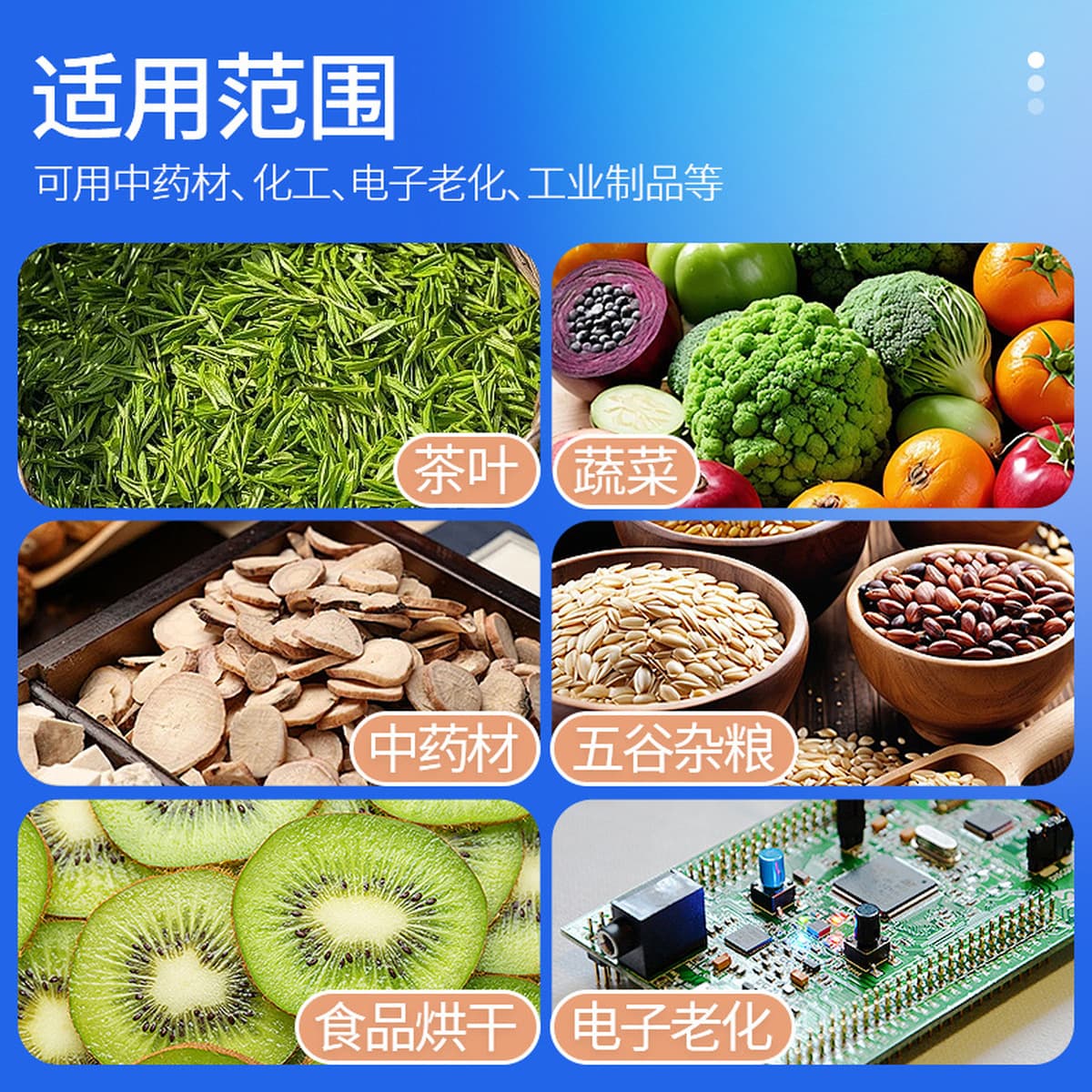 Сушильная машина Daxiang для пищевых продуктов Малая электрическая сушильная коробка с барабаном для воздуха Коммерческая...