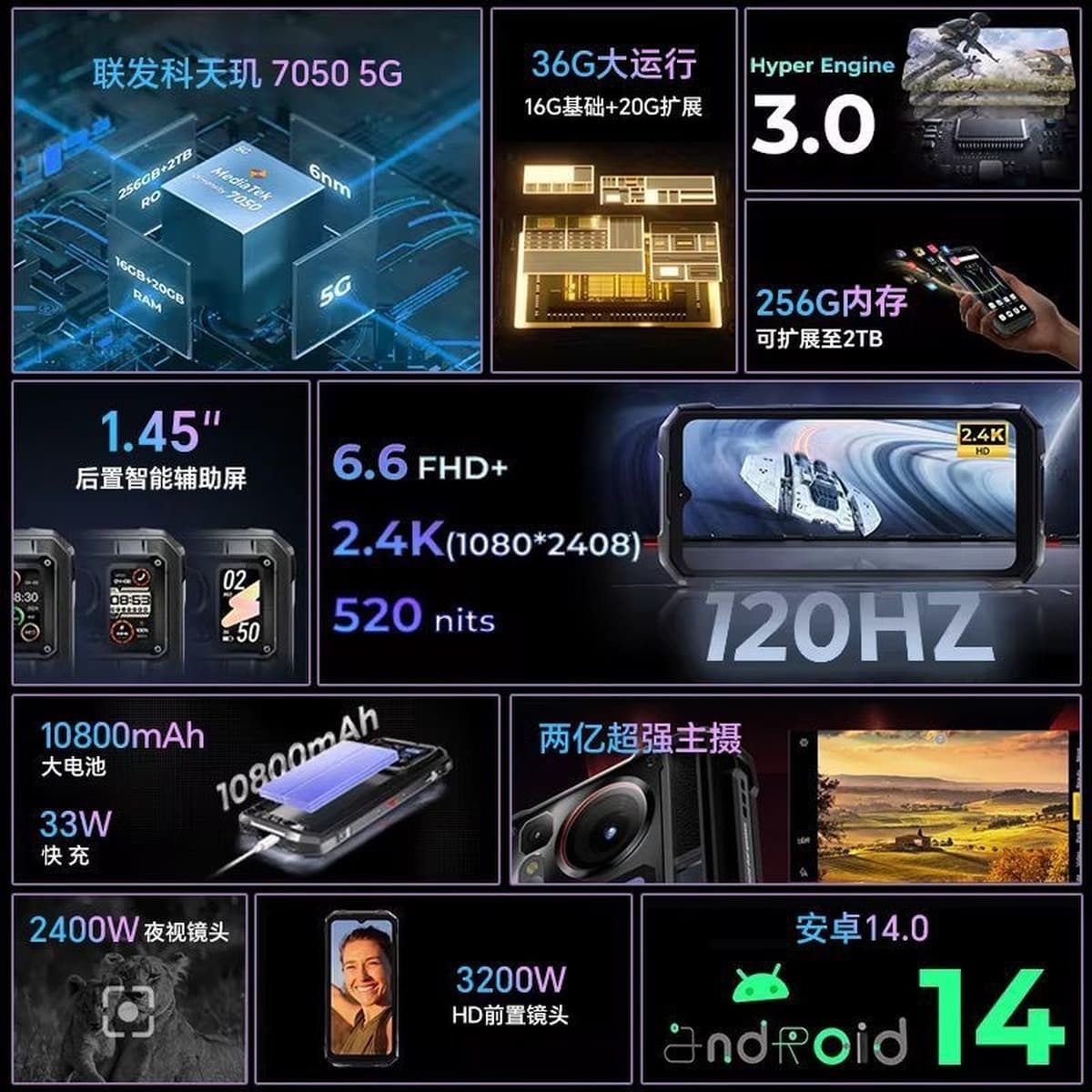 HOTWAV Hyper7Pro три-защитный смартфон All Netcom 5G двойной экран ночного видения водонепроницаемый анти-падение...