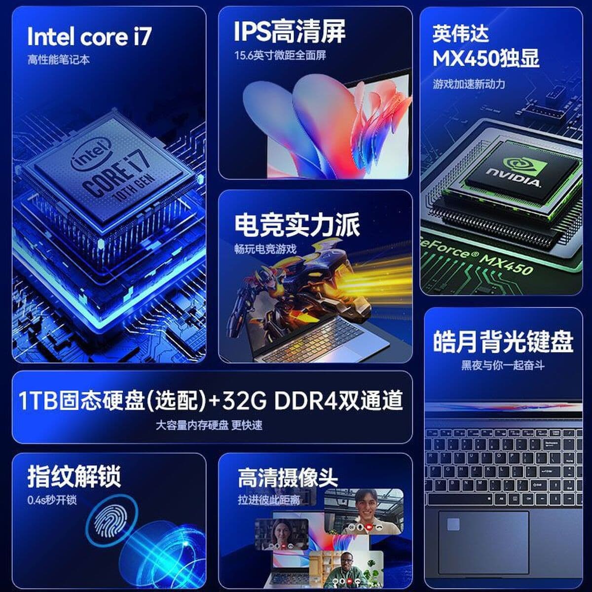 Ноутбук 15.6inch Core 13-го поколения i7, тонкий и легкий игровой ноутбук с независимой графикой, бизнес-ноутбук i9 для офиса