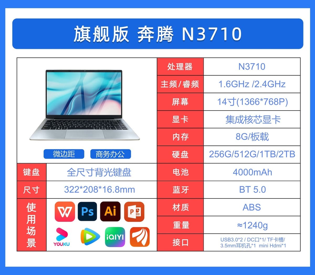 Ноутбук 15.6inch Core 13-го поколения i7, тонкий и легкий игровой ноутбук с независимой графикой, бизнес-ноутбук i9 для офиса