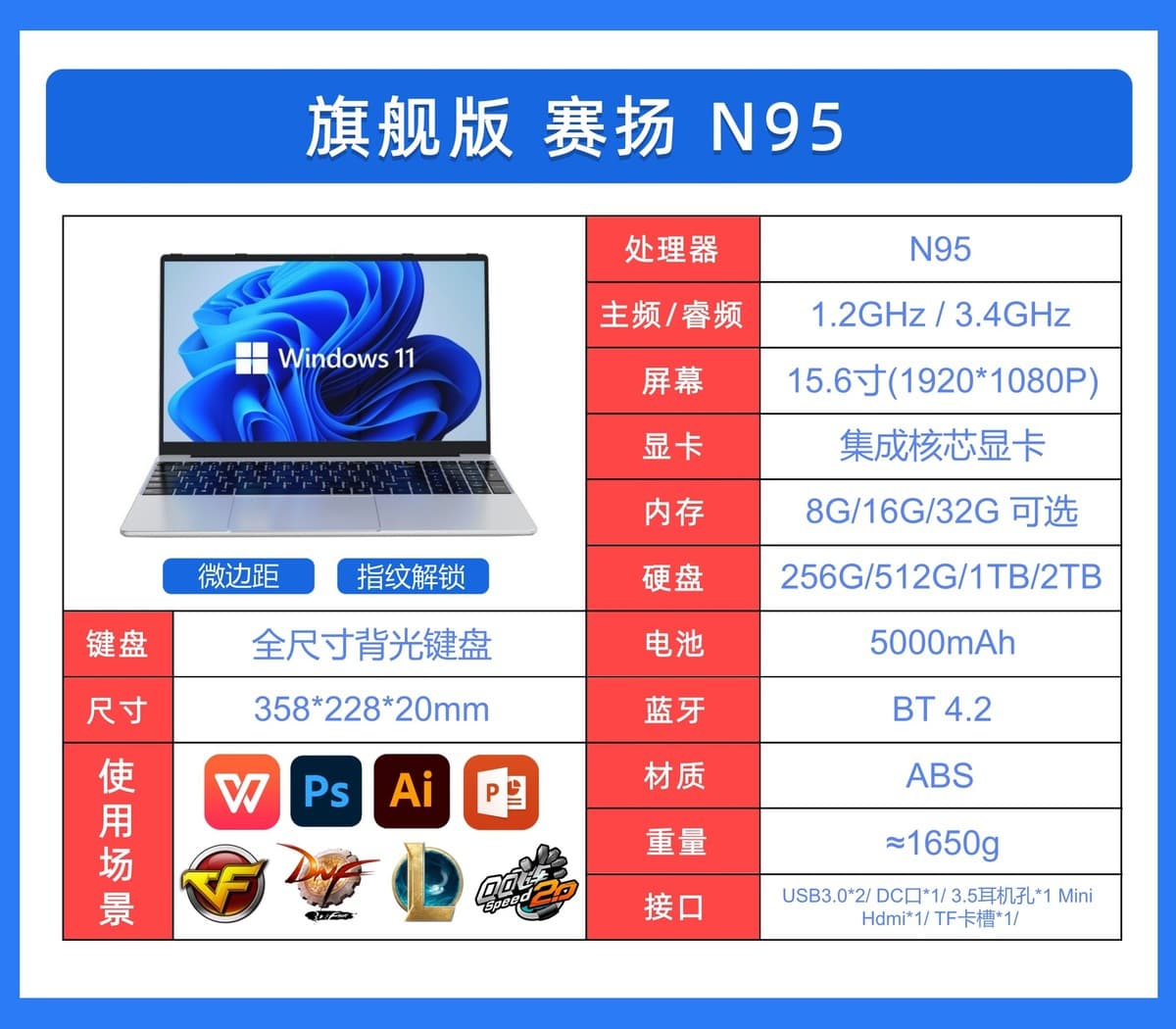 Ноутбук 15.6inch Core 13-го поколения i7, тонкий и легкий игровой ноутбук с независимой графикой, бизнес-ноутбук i9 для офиса