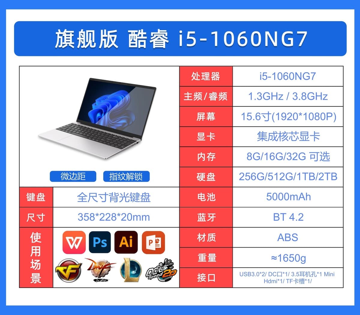 Ноутбук 15.6inch Core 13-го поколения i7, тонкий и легкий игровой ноутбук с независимой графикой, бизнес-ноутбук i9 для офиса
