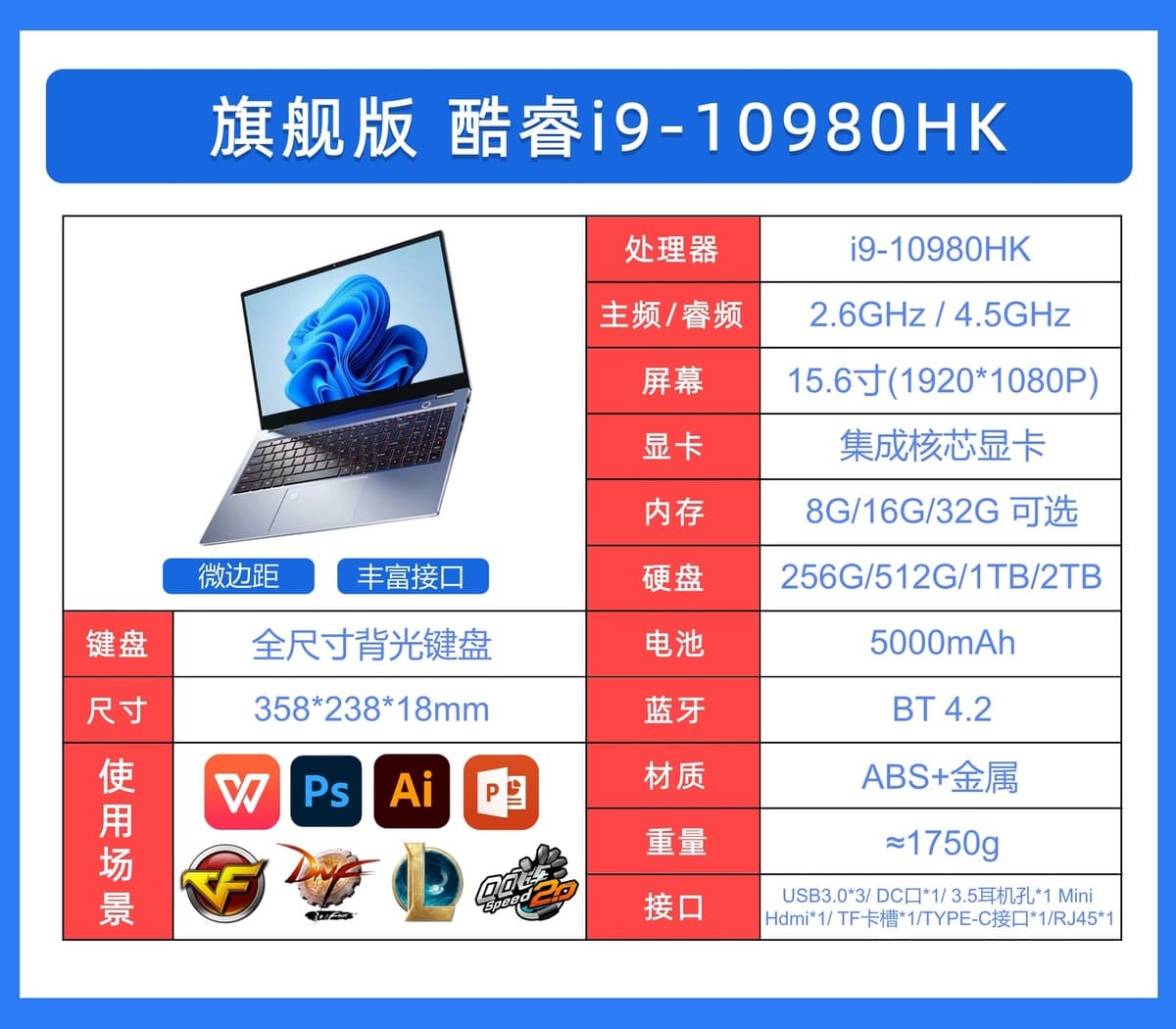 Ноутбук 15.6inch Core 13-го поколения i7, тонкий и легкий игровой ноутбук с независимой графикой, бизнес-ноутбук i9 для офиса