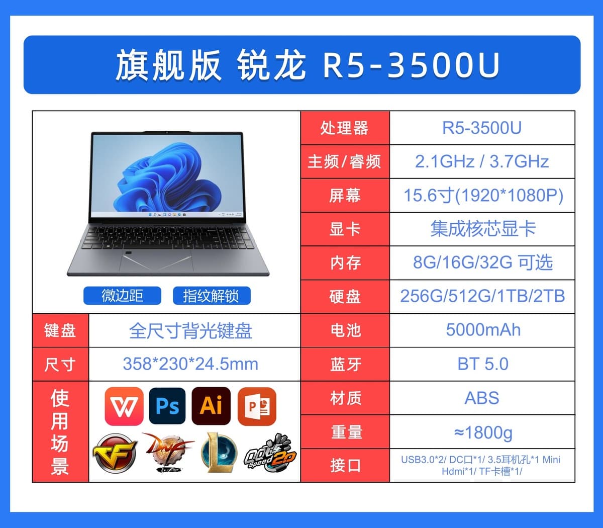 Ноутбук 15.6inch Core 13-го поколения i7, тонкий и легкий игровой ноутбук с независимой графикой, бизнес-ноутбук i9 для офиса
