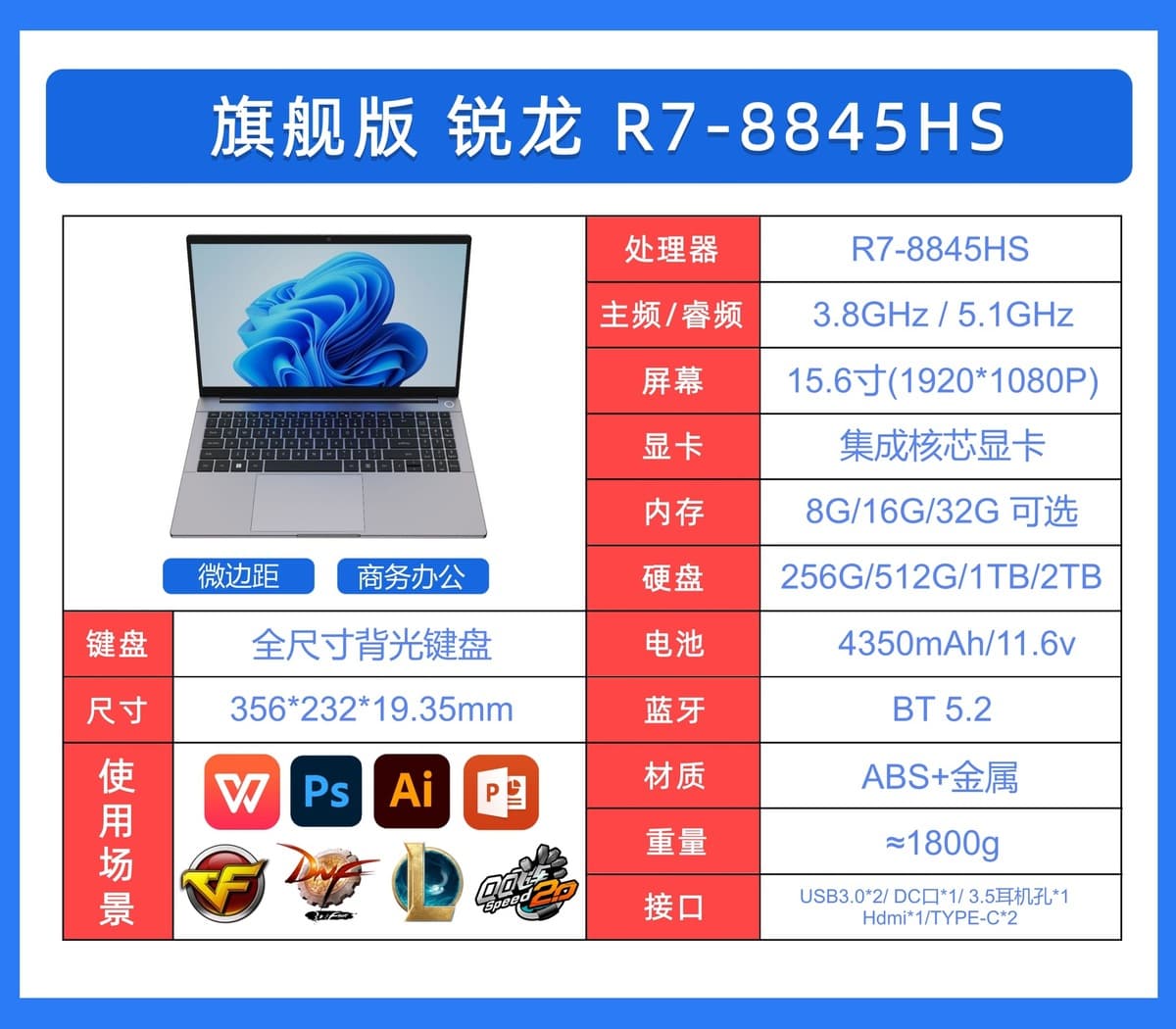 Ноутбук 15.6inch Core 13-го поколения i7, тонкий и легкий игровой ноутбук с независимой графикой, бизнес-ноутбук i9 для офиса