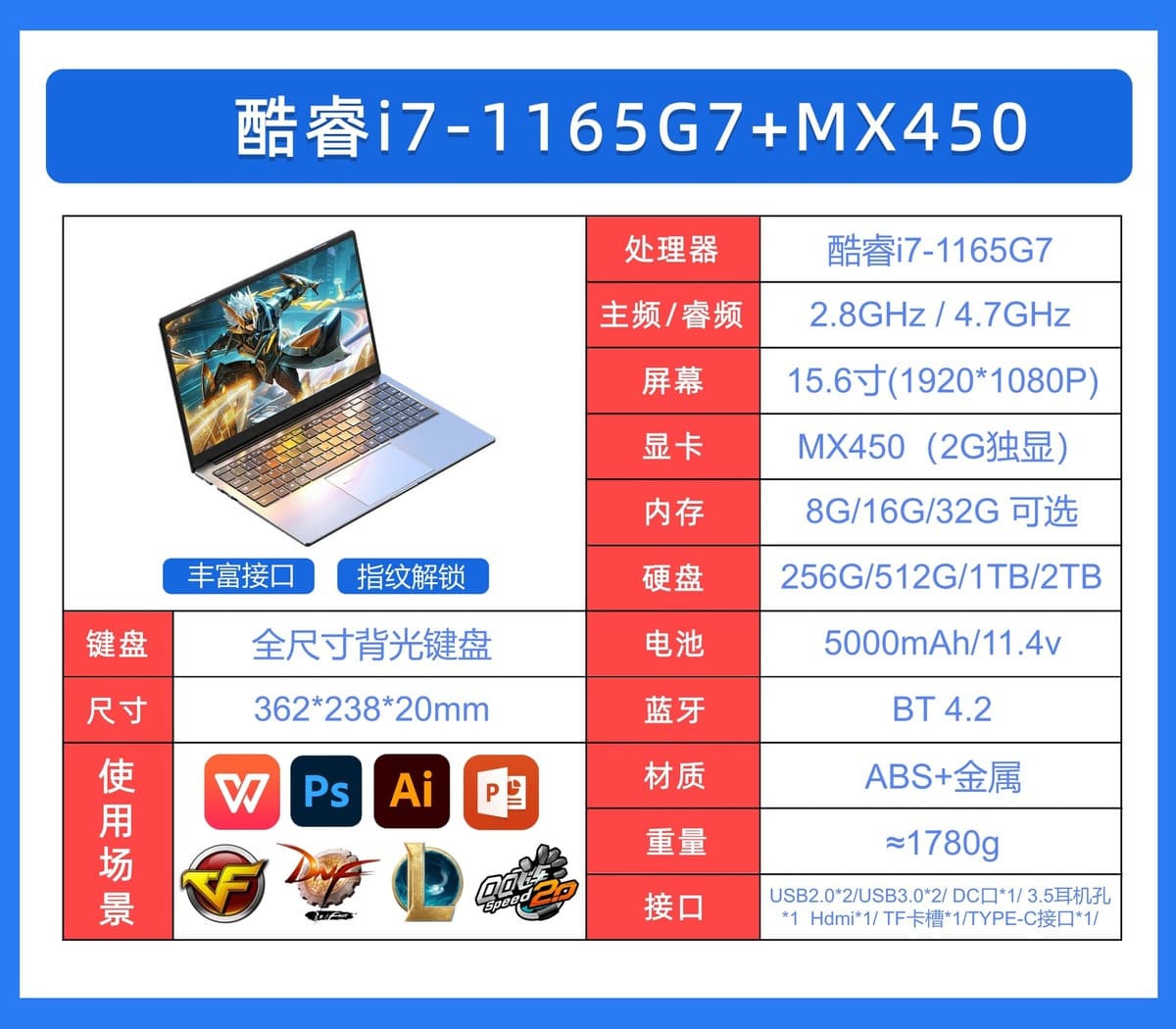 Ноутбук 15.6inch Core 13-го поколения i7, тонкий и легкий игровой ноутбук с независимой графикой, бизнес-ноутбук i9 для офиса