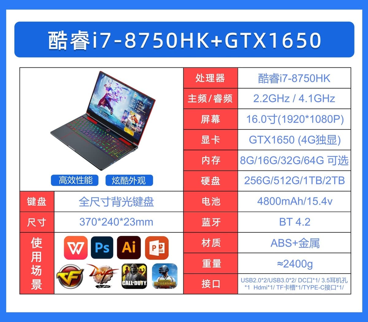 Ноутбук 15.6inch Core 13-го поколения i7, тонкий и легкий игровой ноутбук с независимой графикой, бизнес-ноутбук i9 для офиса