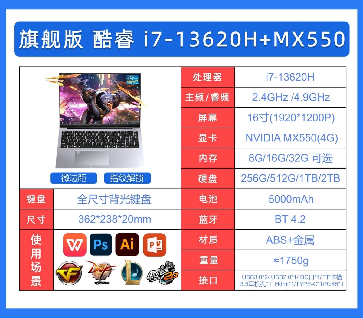 Ноутбук 15.6inch Core 13-го поколения i7, тонкий и легкий игровой ноутбук с независимой графикой, бизнес-ноутбук i9 для офиса