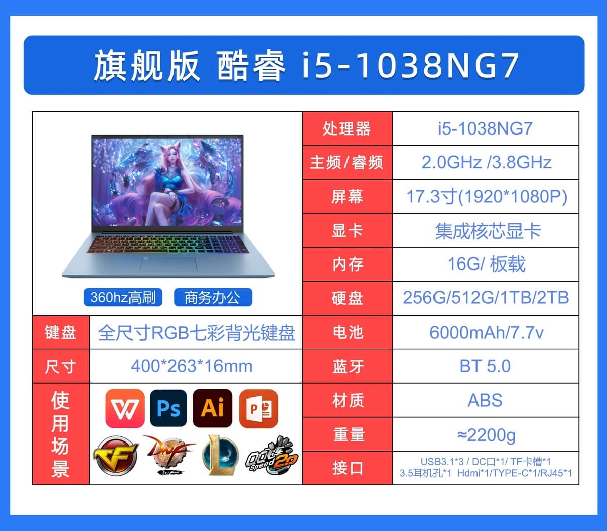 Ноутбук 15.6inch Core 13-го поколения i7, тонкий и легкий игровой ноутбук с независимой графикой, бизнес-ноутбук i9 для офиса