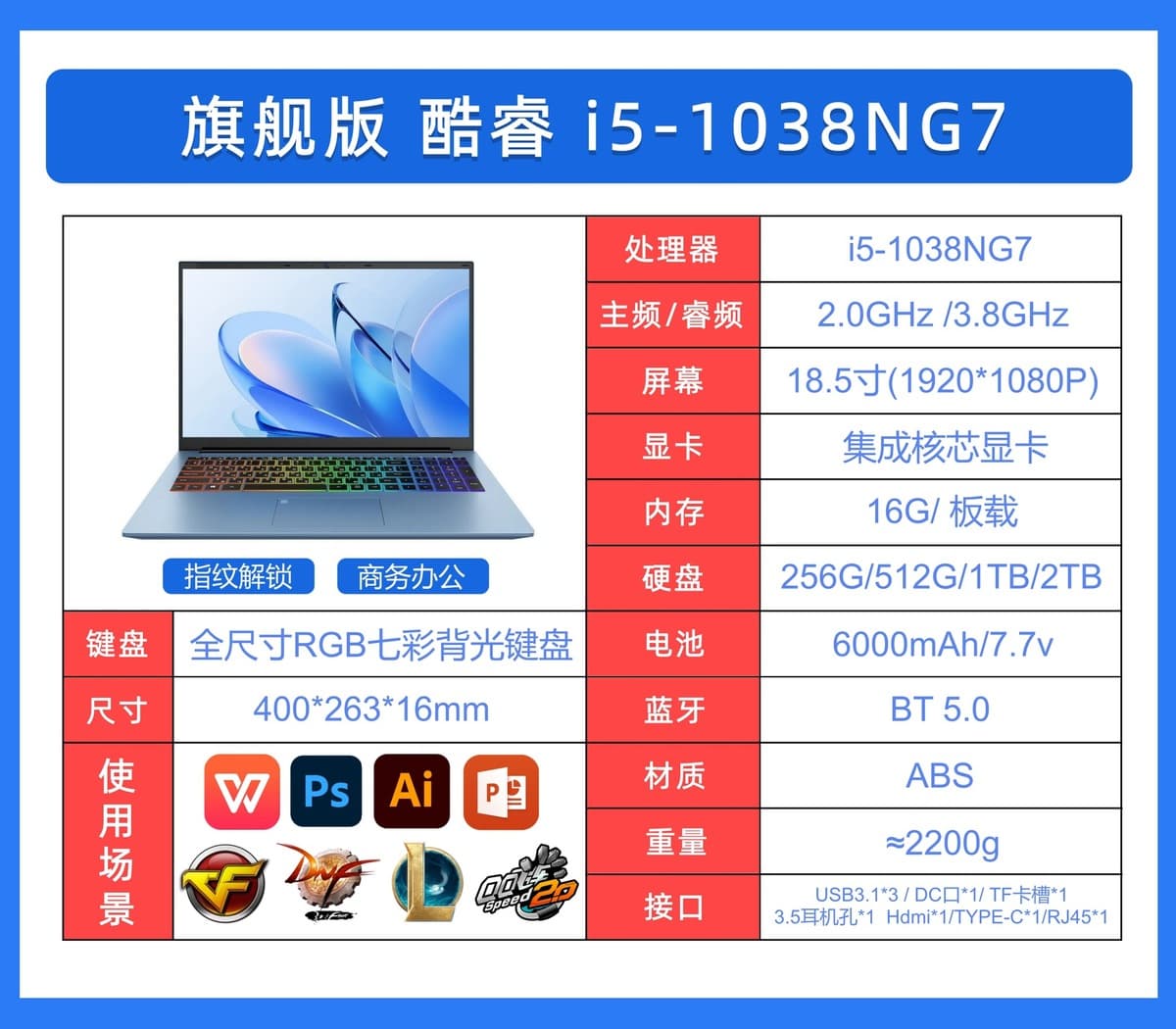 Ноутбук 15.6inch Core 13-го поколения i7, тонкий и легкий игровой ноутбук с независимой графикой, бизнес-ноутбук i9 для офиса