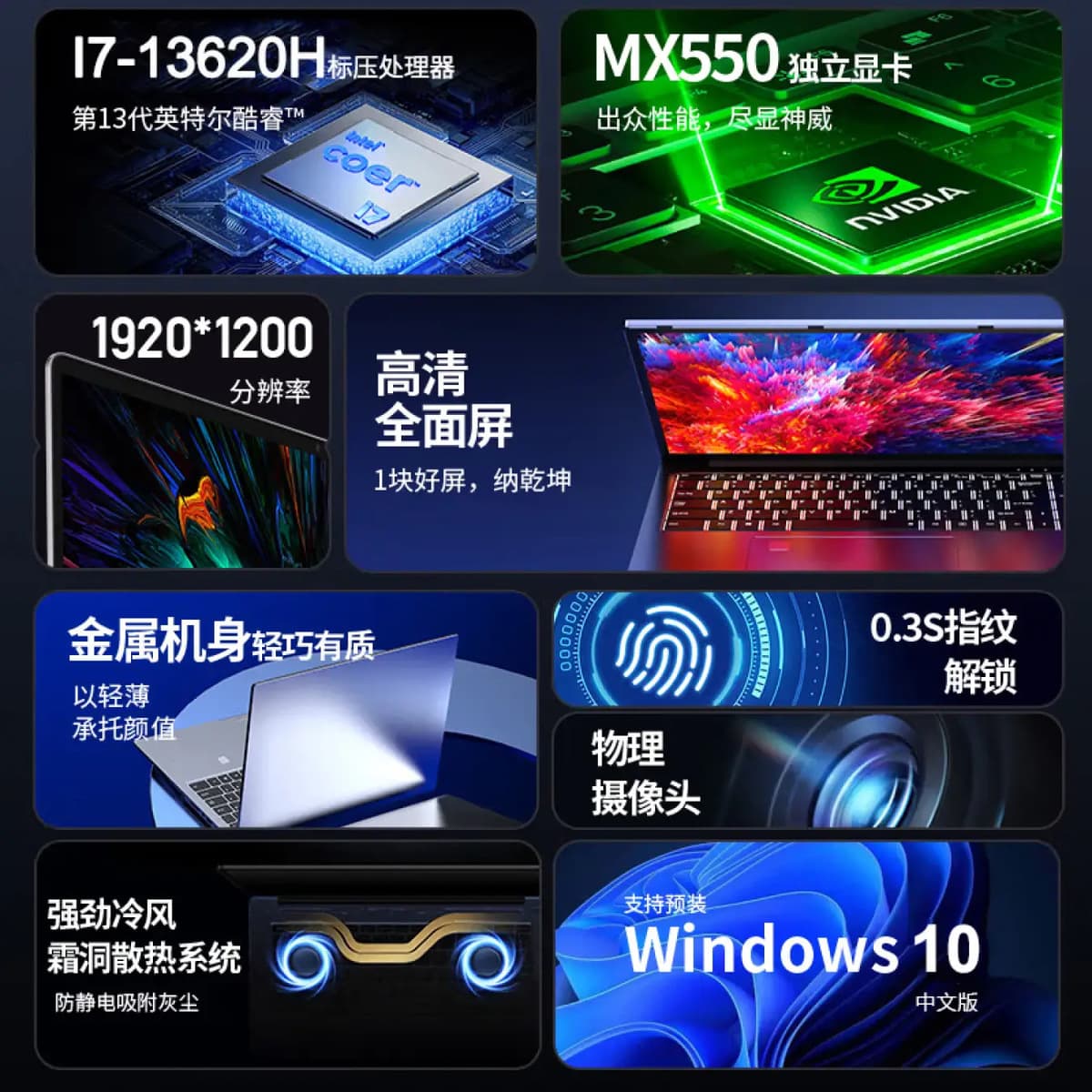 2025 Core i7-13620H дискретная графика 4G компьютер бизнес офис дизайн игра 16inch игровой ноутбук оптом
