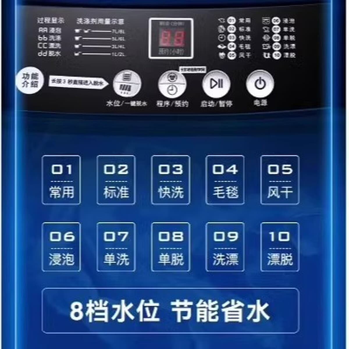 Полностью автоматическая бытовая стиральная машина Meidi 13/ 15kg большая, 18 кг, встроенный пульсатор для стирки и сушки,...