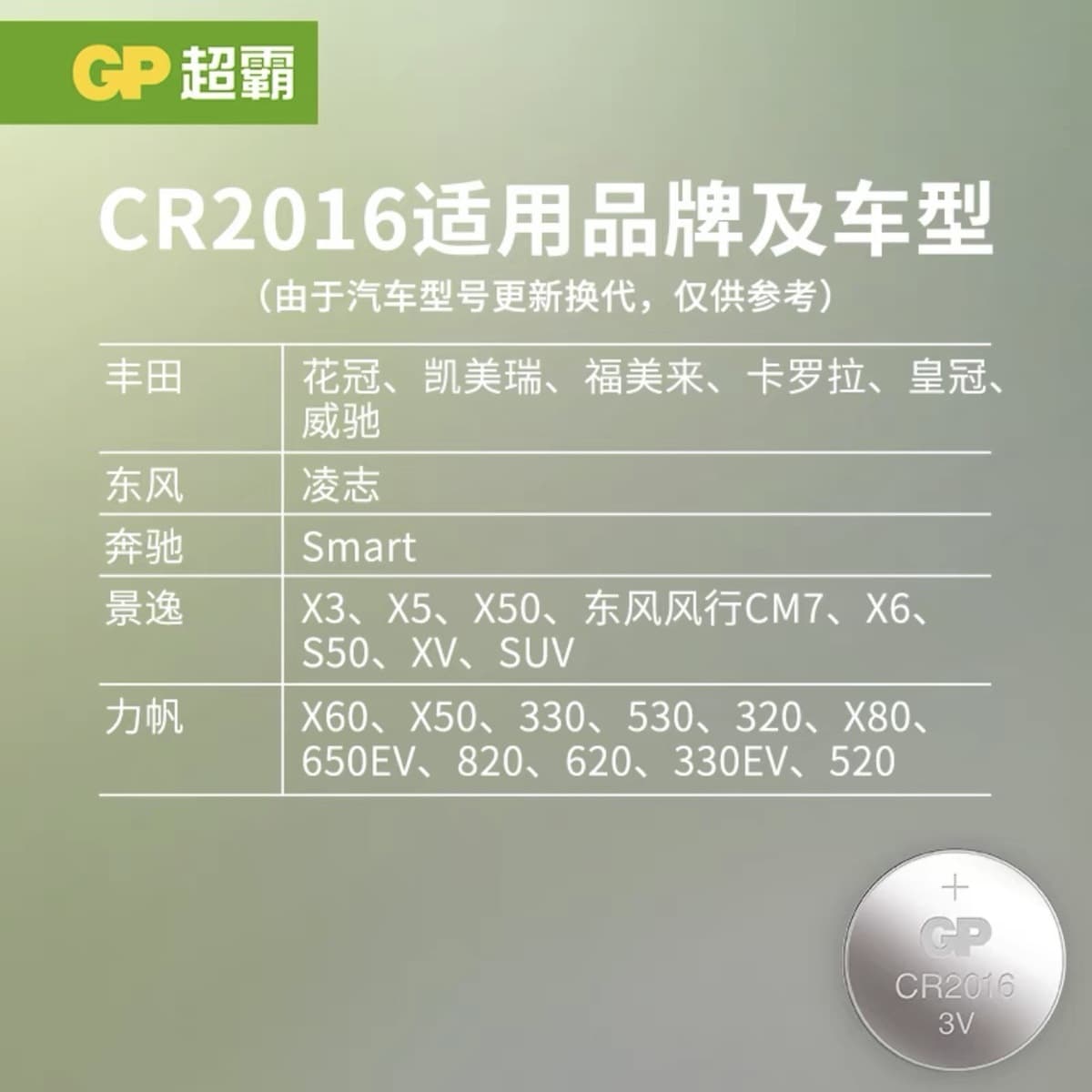 GPSuper CR2032 кнопка батареи 3VCR2025/CR2016 3V Автомобильный ключ (один за другим.)