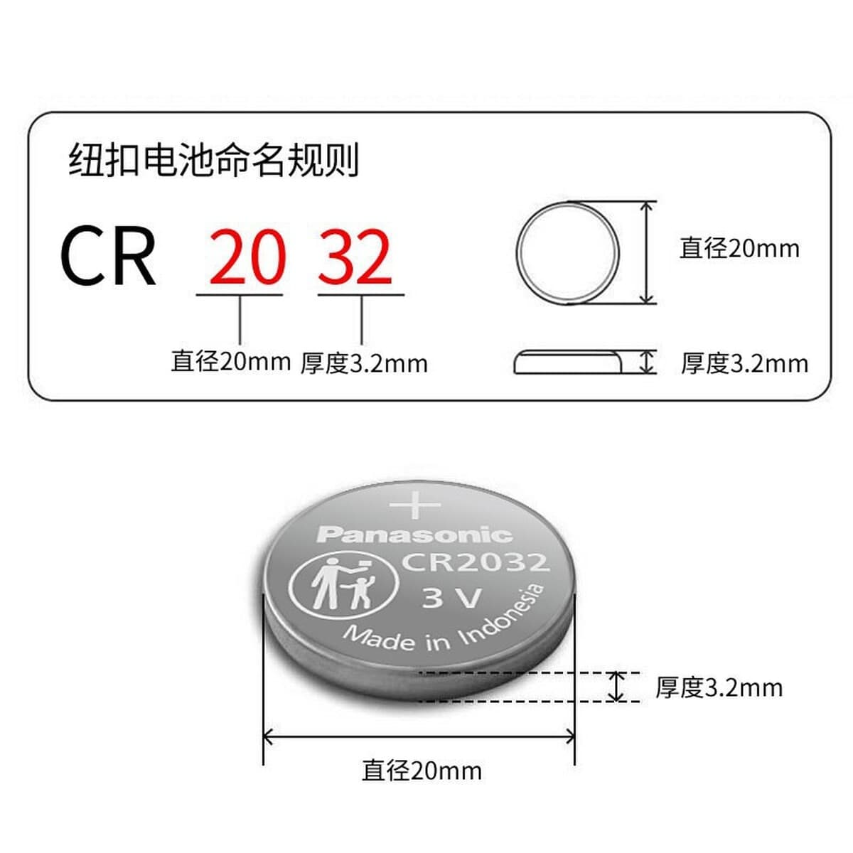 Оригинальные оригинальные товары Panasonic CR2032 кнопочный аккумулятор CR2025CR2016 Автомобильный ключ пульт дистанционного...