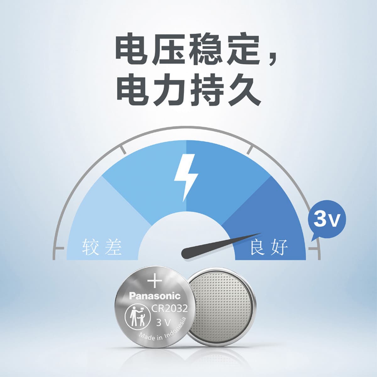 Panasonic импортировал CR1220 кнопка батареи 3V литиевая батарея автомобильный пульт дистанционного управления глюкометр...