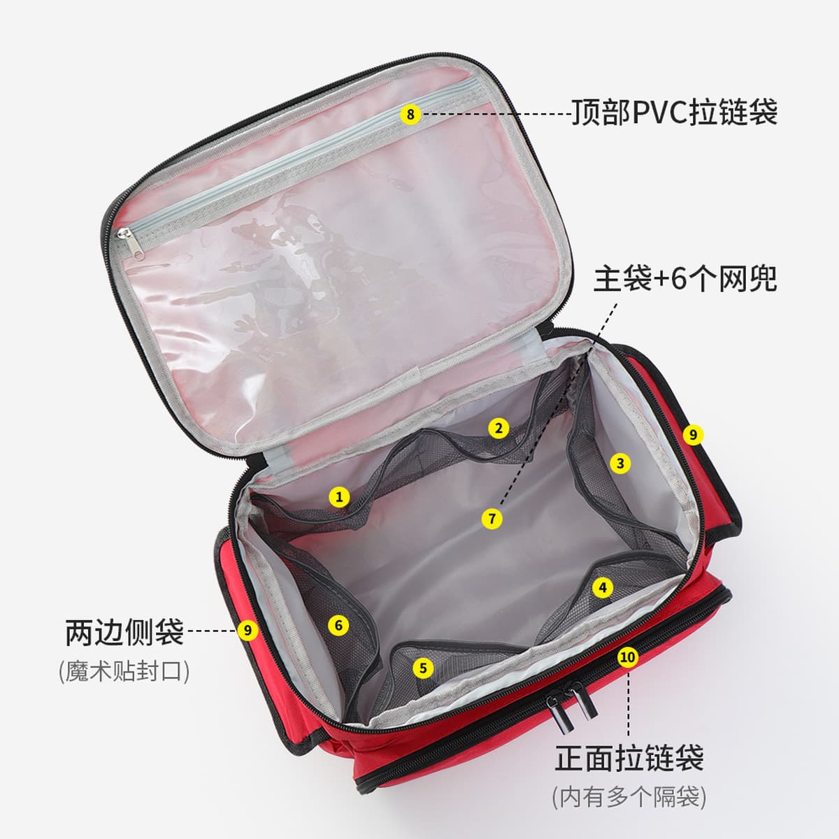 Набор для защиты от эпидемий Amazon Outdoor Protection Health Kit, медицинский набор для профилактики, семейный набор...